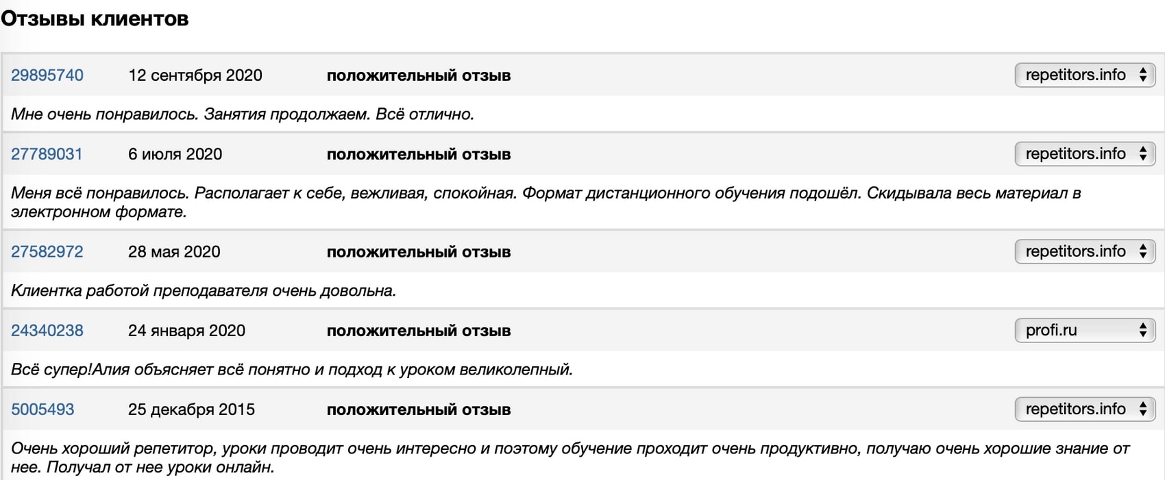 Reviews